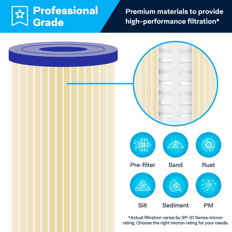 SpiroPure SP-S1 10x2.5 20 Micron Pleated Polyester Sediment Water Filter Cartridge S1 155001-43 S1A (Case of 24) - Image 5